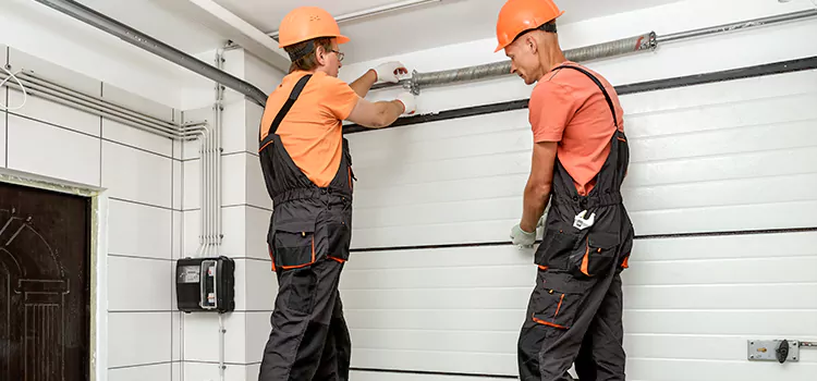 Garage Door Spring Repair Cost Moscow